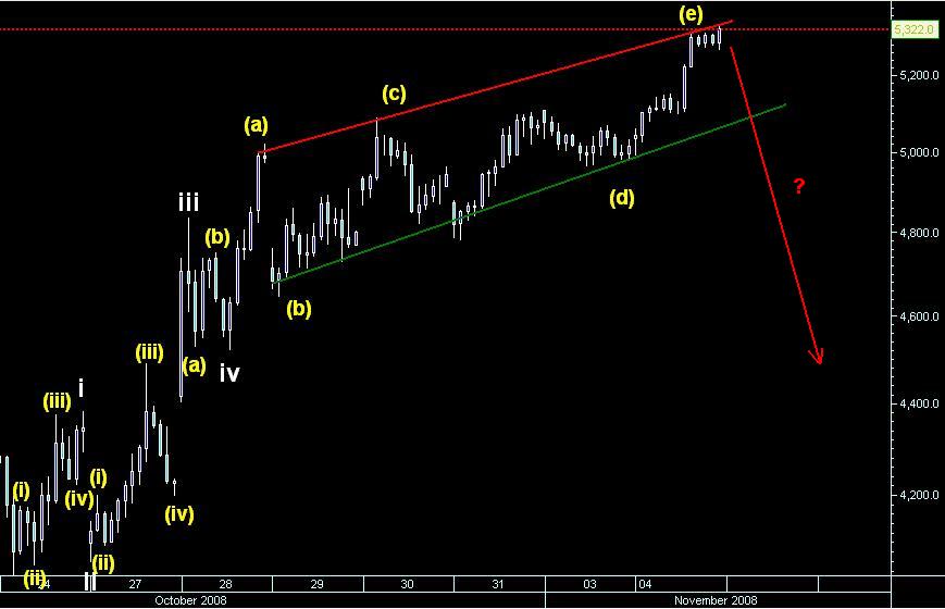 dax.JPG