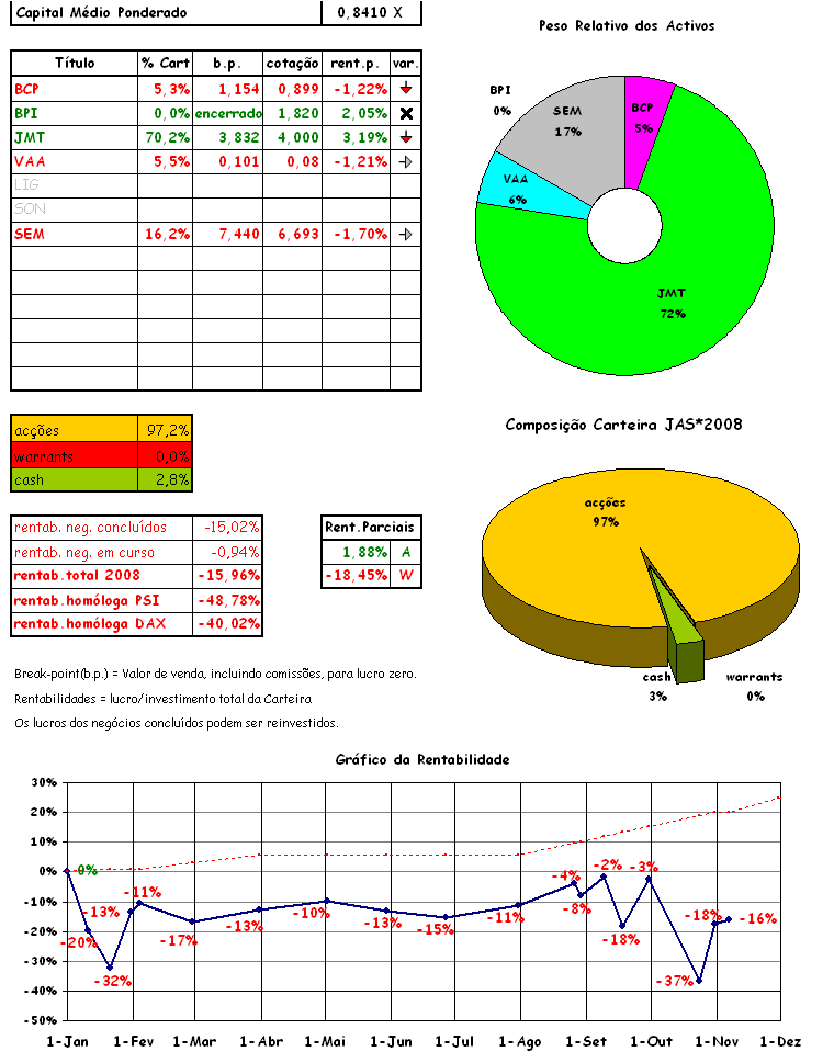 cart 11-07.png