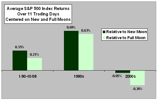 moon.gif