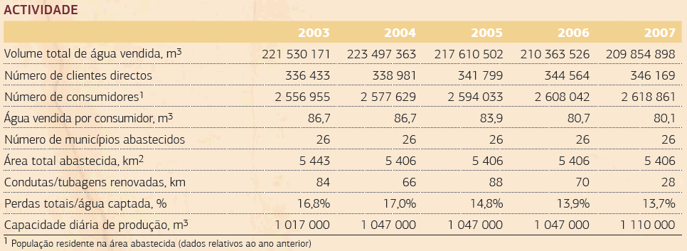 EPAL 2007.gif
