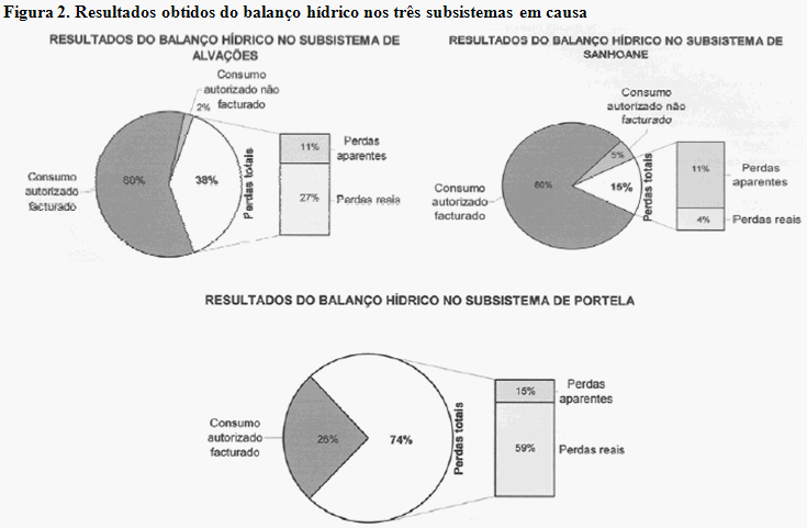 SMP_UAlg agua.gif