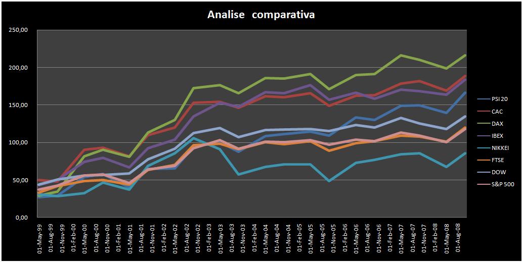 Analise Comparativa.jpg