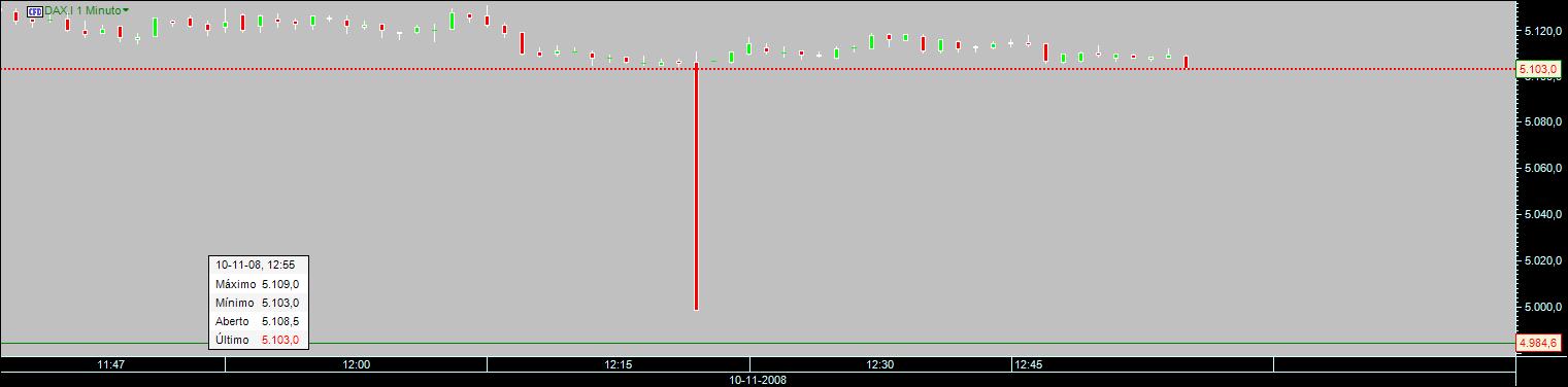 dax_1m.jpg