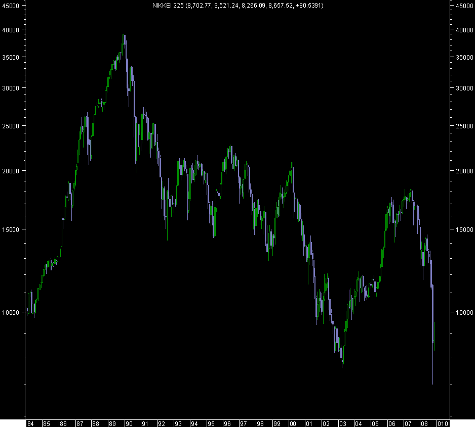 nikkei m.png