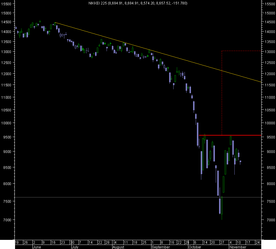 nikkei d.png