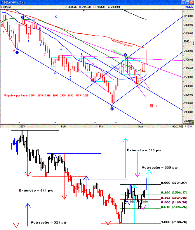 Dax0704.gif
