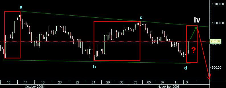 spx4horas.JPG