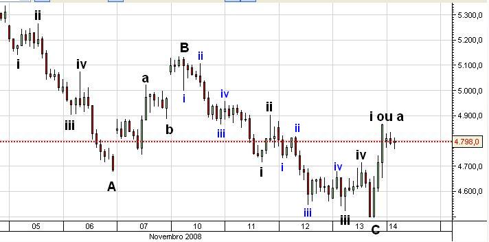dax(2).JPG