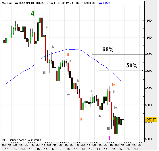 dax17nov.PNG