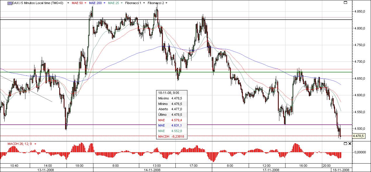 DAX6.jpg