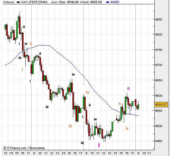 dax19nov.PNG
