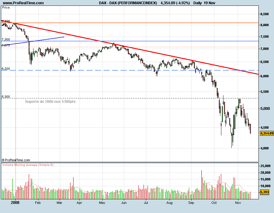 DAX081119.png