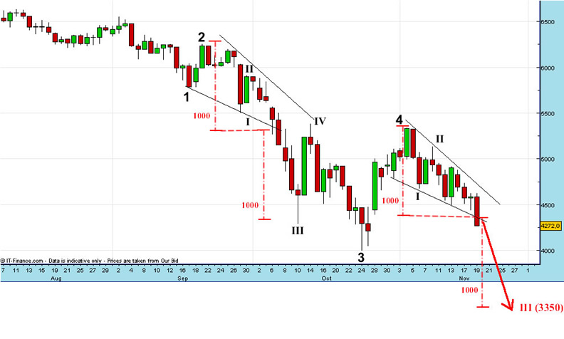dax_19_11_h.jpg