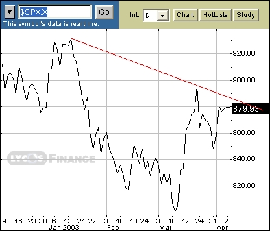 spx.JPG