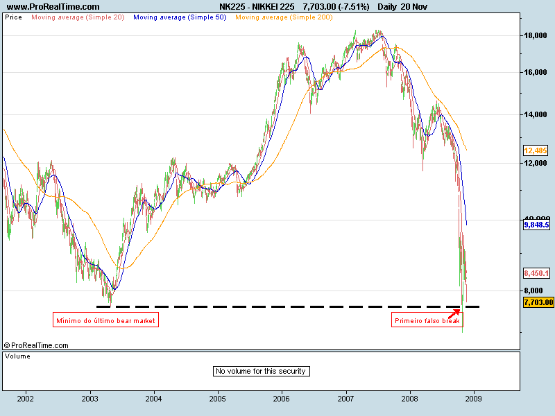 NIKKEI 225.png