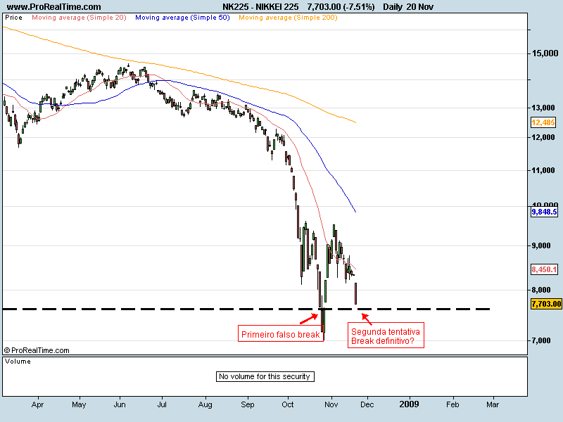 NIKKEI 225 - 2.png