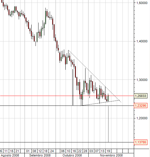 eurusd cr.PNG