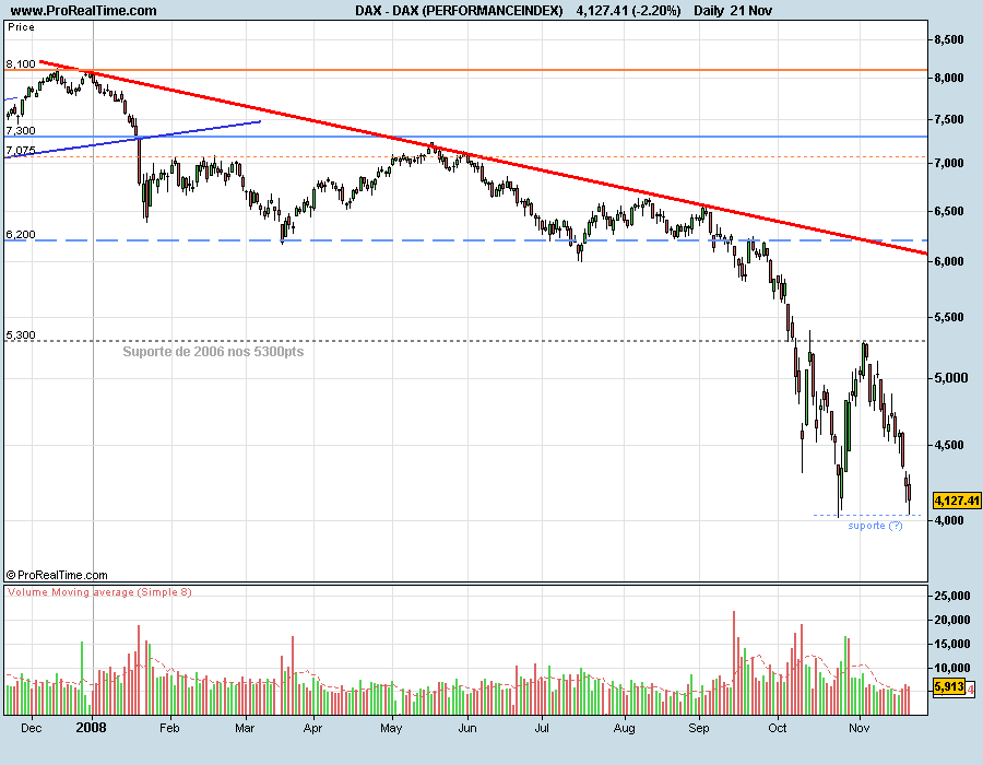 DAX081121.png