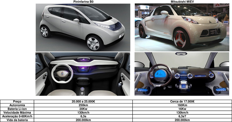 comparação2.jpg
