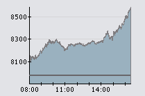 IBEX 35 24-11.png