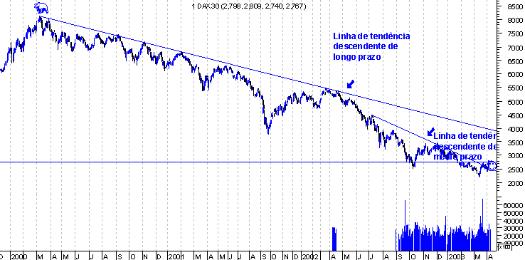 forum-dax1.gif