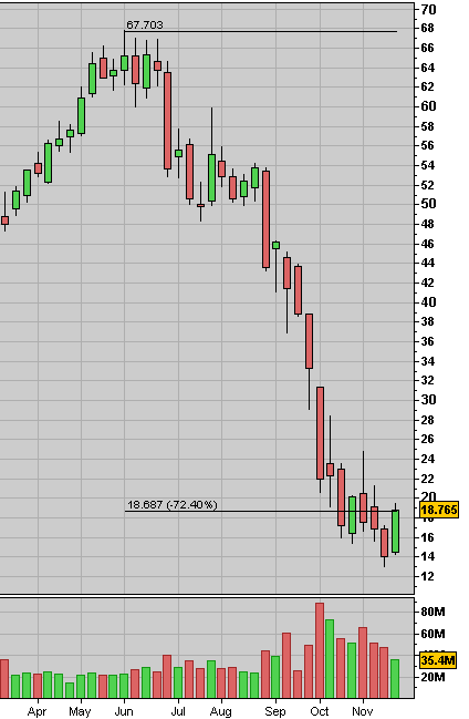 MPT - Arcelormittal.PNG