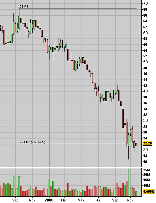 MEO - Metro AG.PNG