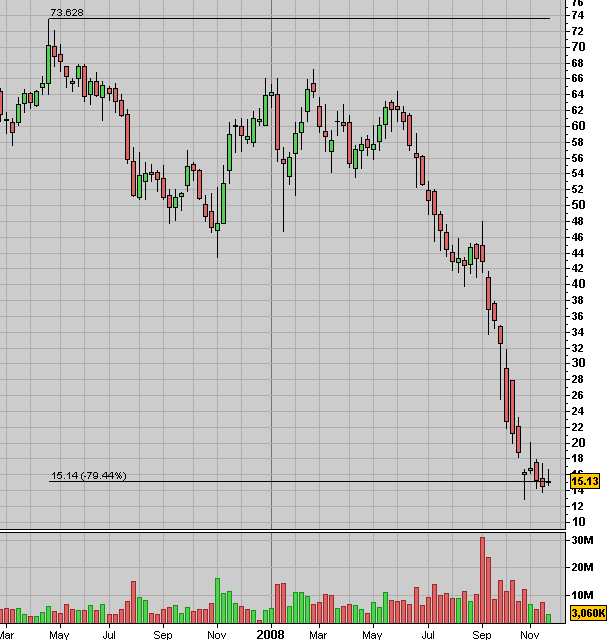 DPB - Deutsche Postbank.PNG