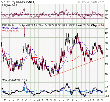 vix.gif