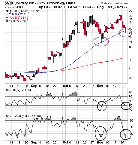 vix.png