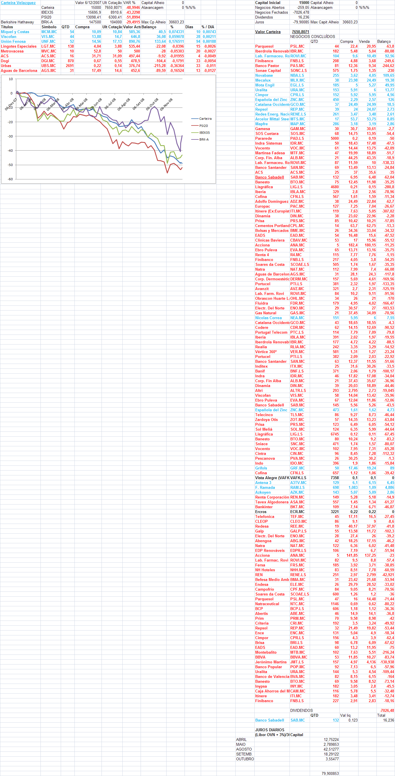 vz20081128.PNG
