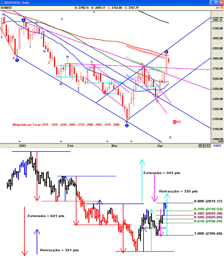 Dax0804.gif