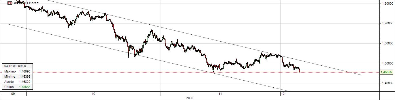 gbpusd.jpg