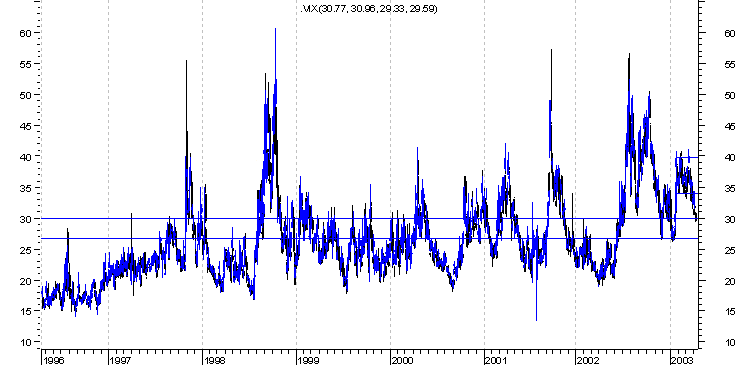 forum-vix.gif