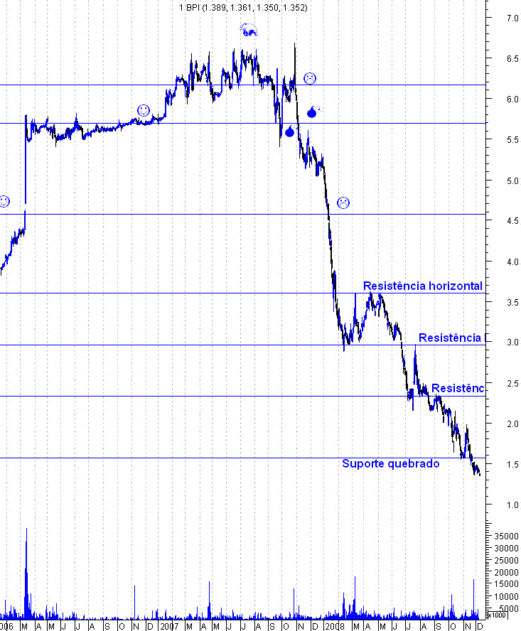 forum-bpi2.GIF