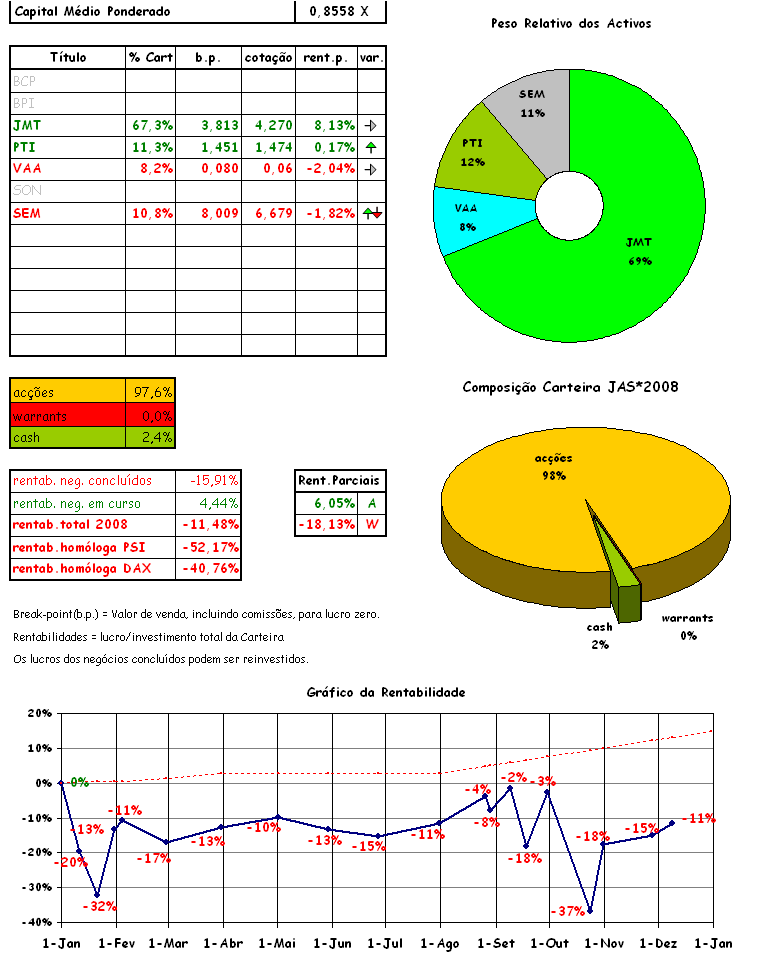cart 12-09.png