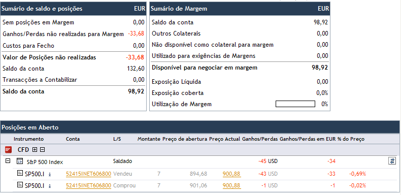 MarginCall.PNG