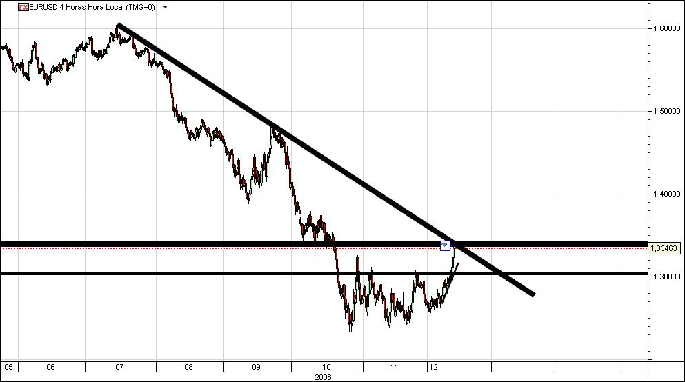 EURUSD.jpg