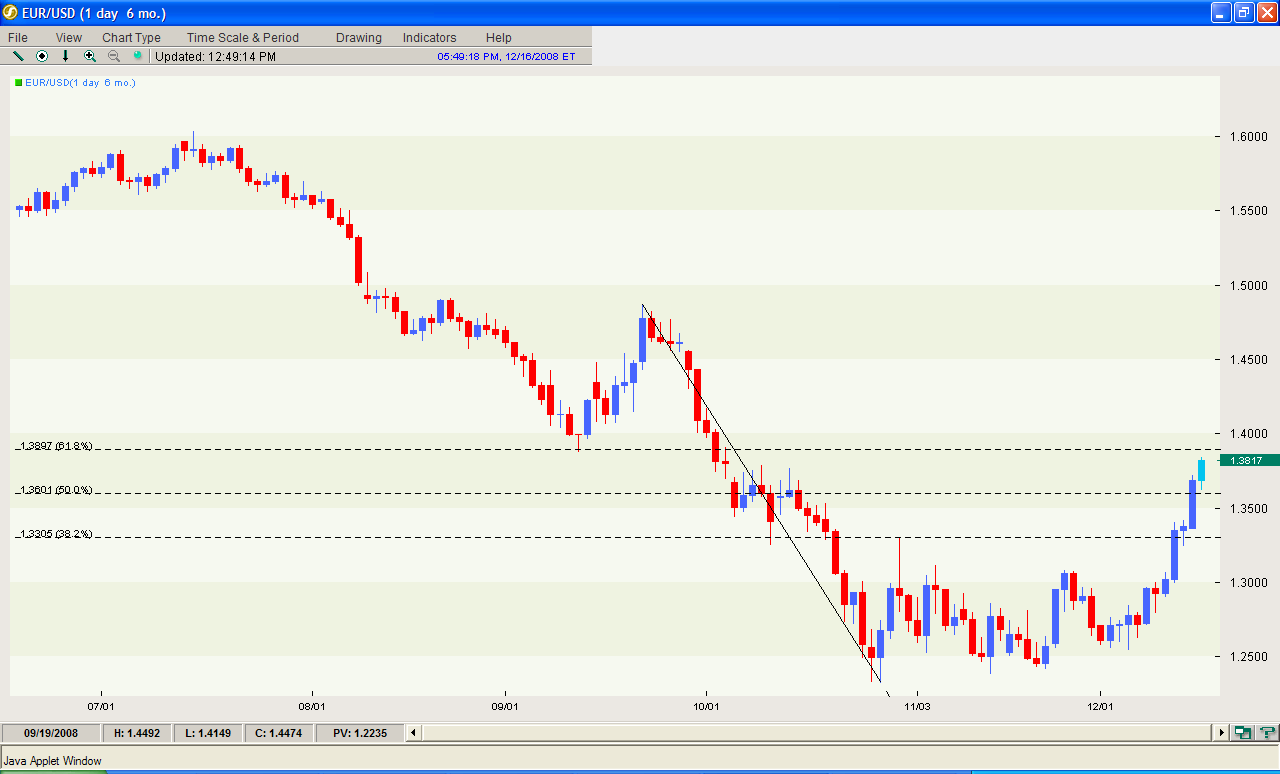 EURUSD.png