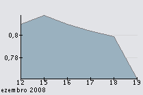BCP 20-12-08.png
