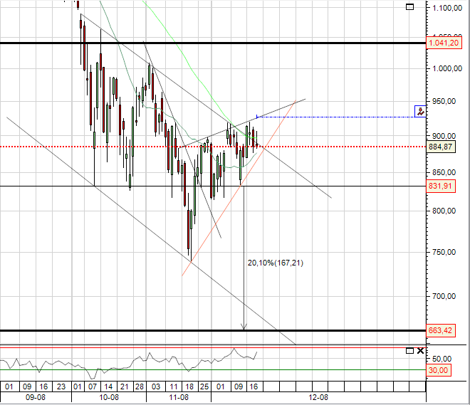 spx_diario.png