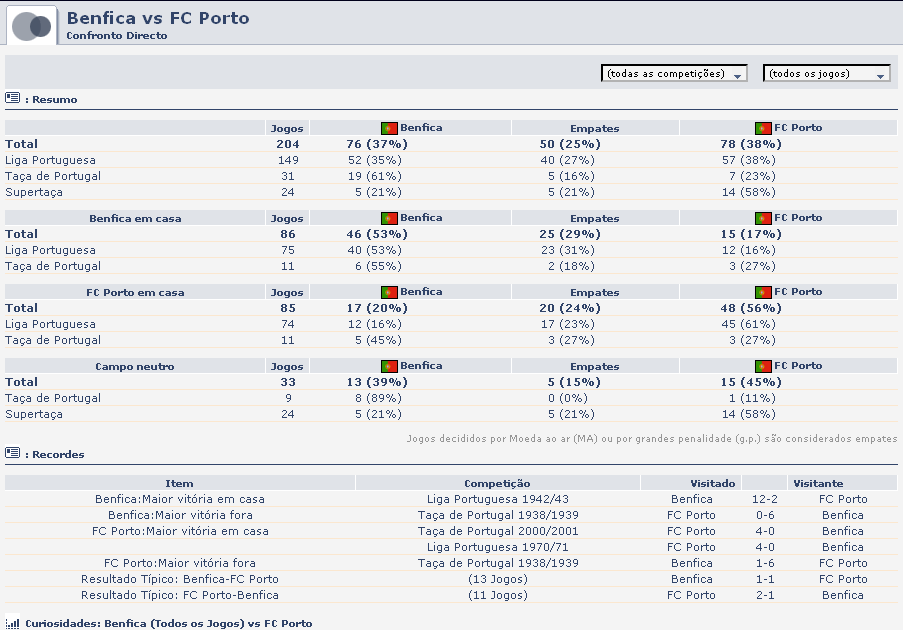 porto.PNG