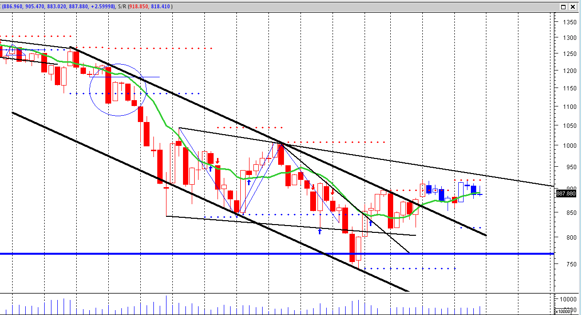 sp5001.PNG