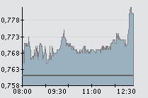 BCP 22-12-08 12 h30.png