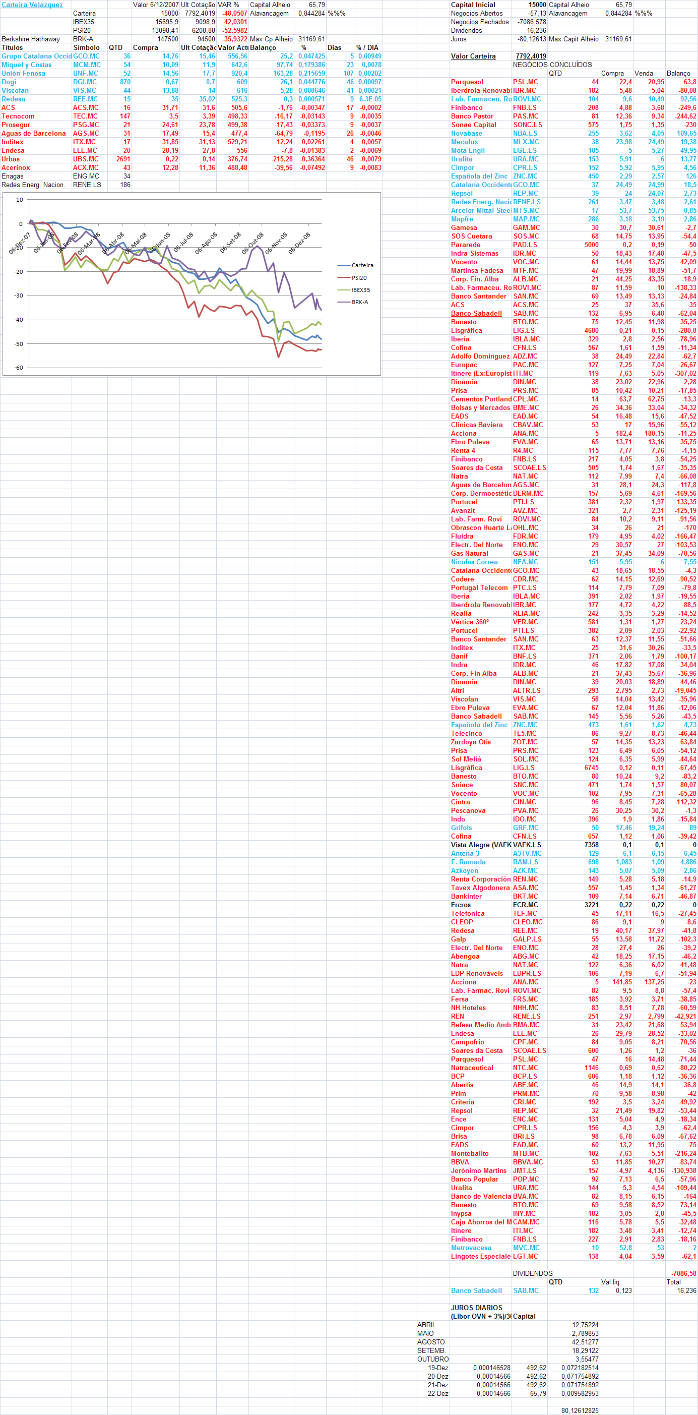 vz20081222.PNG