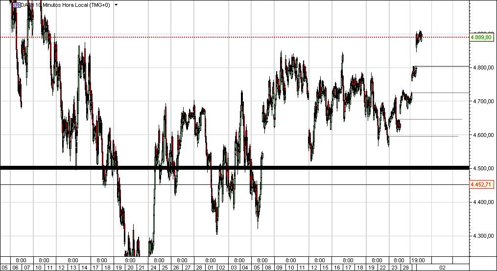 dax 4 gaps.jpg