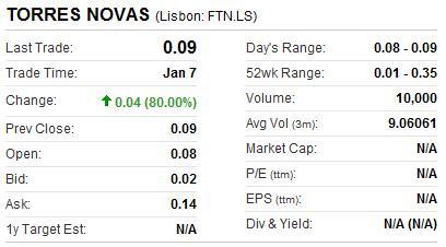 Torres Novas.jpg