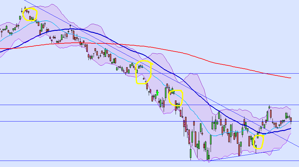 gaps 08012009.PNG