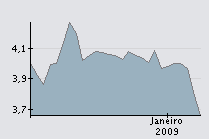 Jmartins 8-1-09.png