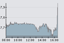Galp 9-1-09.png